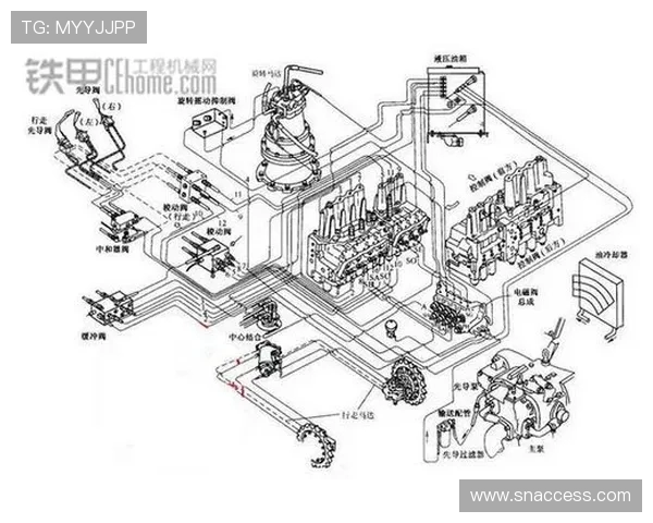 挖掘机电路图液压图识读入门